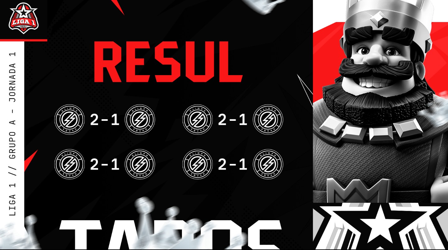 Team Card